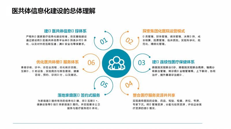 选购系统集成服务时的那些注意事项