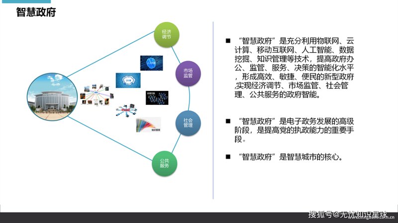 系统集成：构建企业数字化转型的桥梁