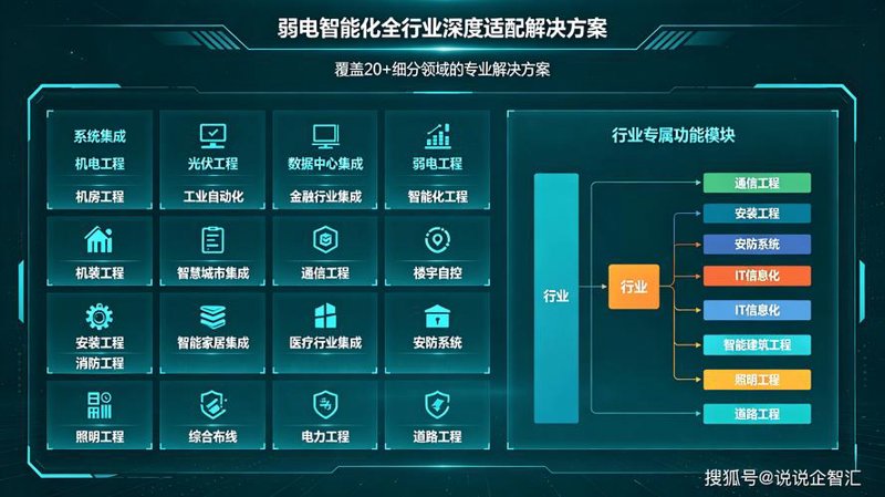 软件外包